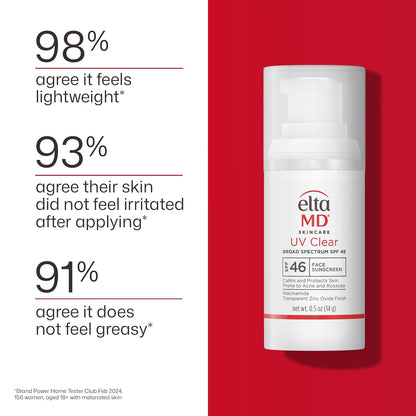 Eltamd UV Clear Face Sunscreen with Zinc Oxide, Oil-Free, SPF 46 and SPF 50