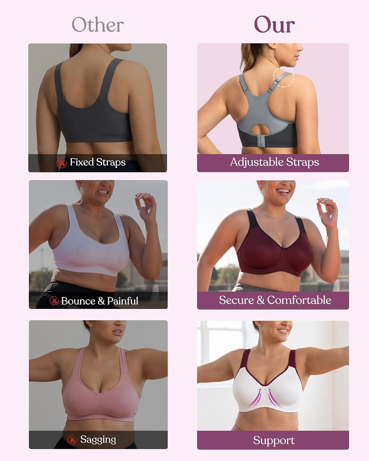High Support Sports Bra for Women Full Coverage Unlined Large Bust Bra